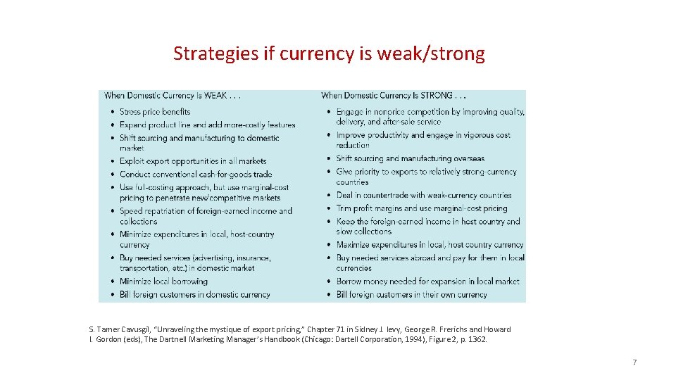 Strategies if currency is weak/strong S. Tamer Cavusgil, “Unraveling the mystique of export pricing,