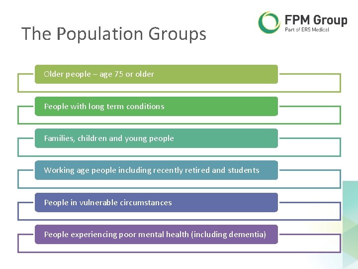 The Population Groups Older people – age 75 or older People with long term The Population Groups Older people – age 75 or older People with long term