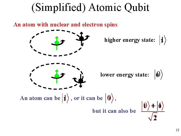 (Simplified) Atomic Qubit An atom with nuclear and electron spins higher energy state: 1