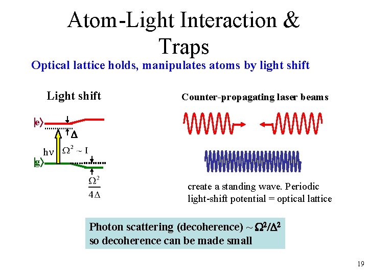 Atom-Light Interaction & Traps Optical lattice holds, manipulates atoms by light shift Light shift