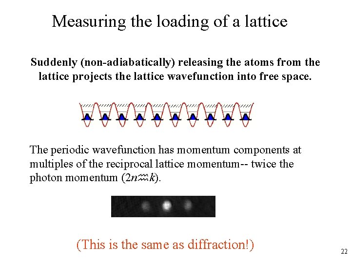 Measuring the loading of a lattice Suddenly (non-adiabatically) releasing the atoms from the lattice