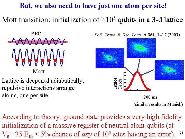 But, we also need to have just one atom per site! Mott transition: initialization