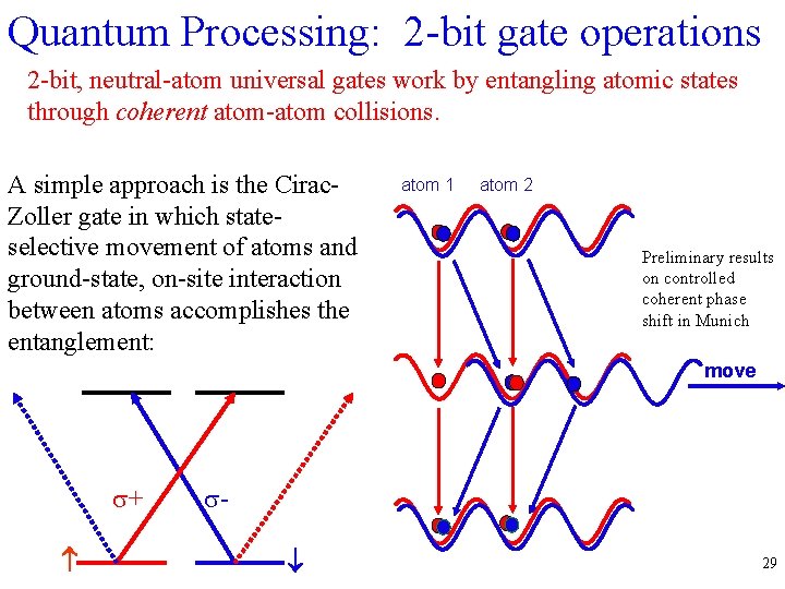 Quantum Processing: 2 -bit gate operations 2 -bit, neutral-atom universal gates work by entangling