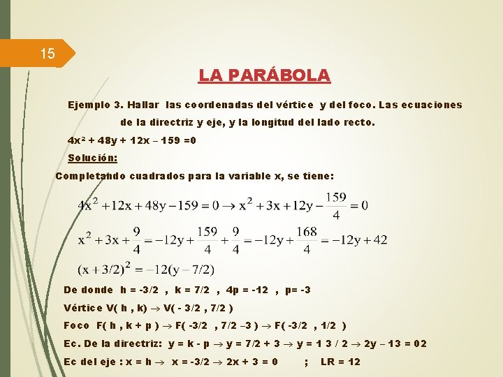 15 LA PARÁBOLA Ejemplo 3. Hallar las coordenadas del vértice y del foco. Las