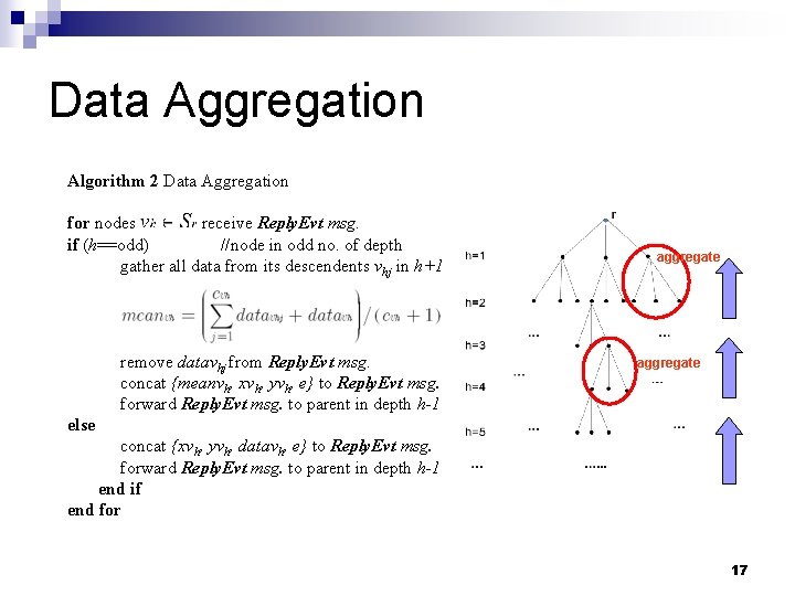 Data Aggregation Algorithm 2 Data Aggregation for nodes receive Reply. Evt msg. if (h==odd)