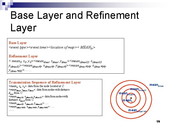 Base Layer and Refinement Layer Base Layer <event type><event time><location of map>< MEANSr> Refinement