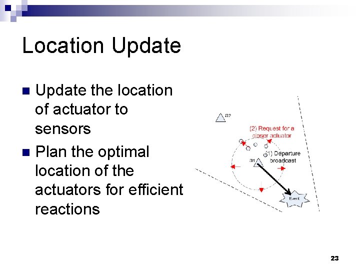 Location Update the location of actuator to sensors n Plan the optimal location of