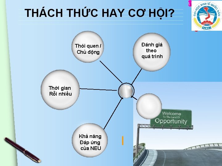 THÁCH THỨC HAY CƠ HỘI? Thói quen / Chủ động Đánh giá theo quá