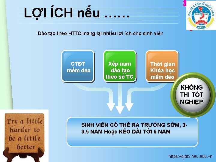 LỢI ÍCH nếu …… Đào tạo theo HTTC mang lại nhiều lợi ích cho