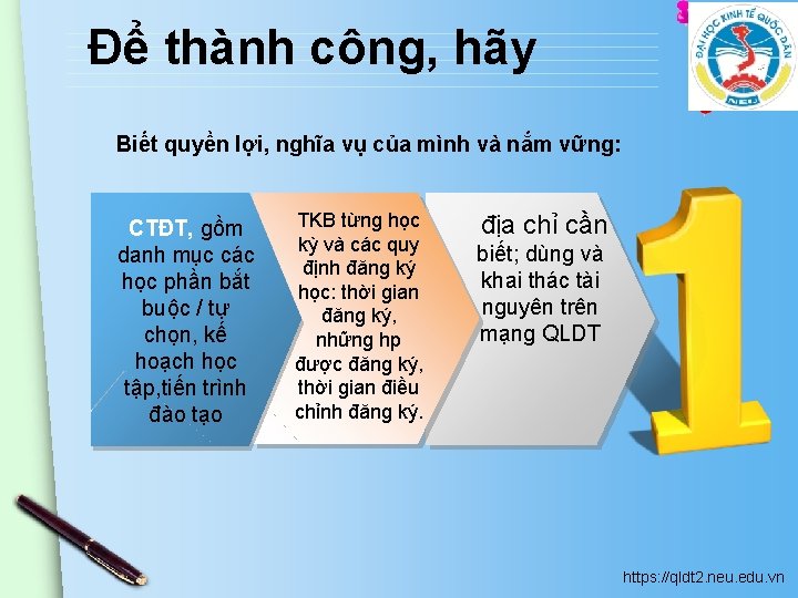 Để thành công, hãy Biết quyền lợi, nghĩa vụ của mình và nắm vững: