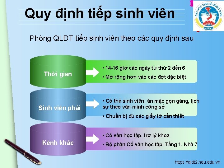 Quy định tiếp sinh viên Phòng QLĐT tiếp sinh viên theo các quy định