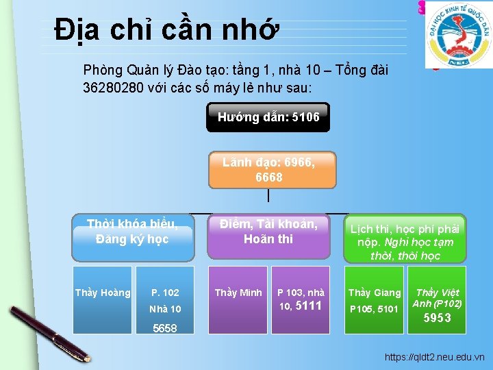 Địa chỉ cần nhớ Phòng Quản lý Đào tạo: tầng 1, nhà 10 –