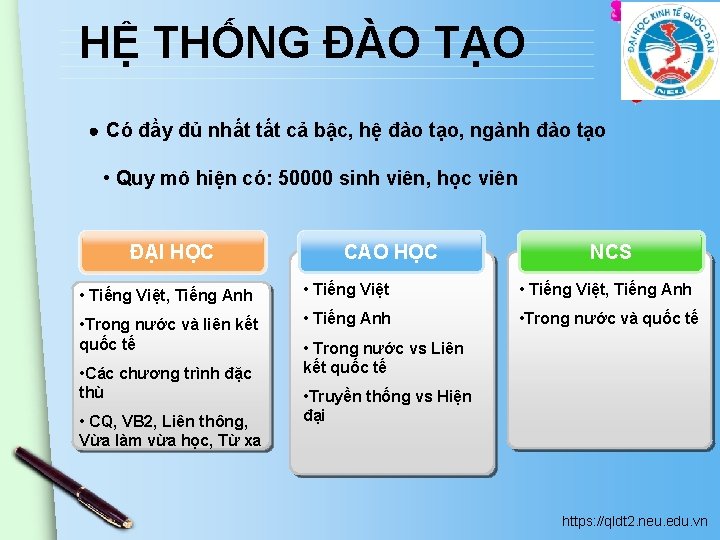 HỆ THỐNG ĐÀO TẠO ● Có đầy đủ nhất tất cả bậc, hệ đào