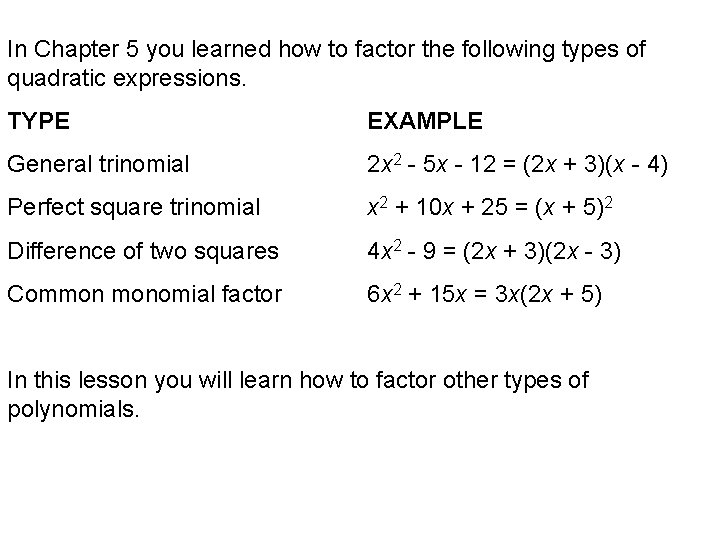 In Chapter 5 you learned how to factor the following types of quadratic expressions.