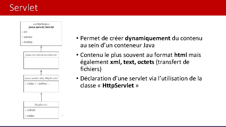 Servlet • Permet de créer dynamiquement du contenu au sein d’un conteneur Java •