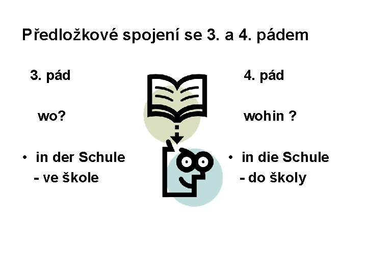 Předložkové spojení se 3. a 4. pádem 3. pád wo? • in der Schule