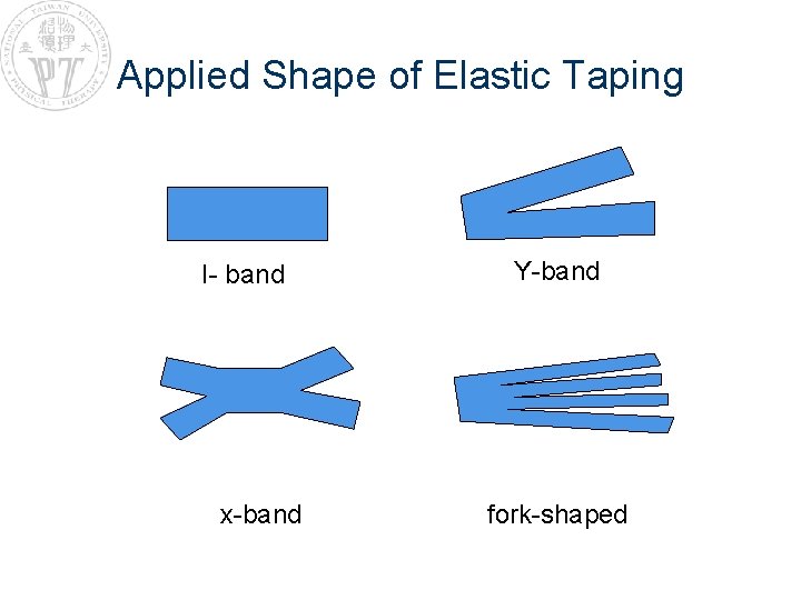 Applied Shape of Elastic Taping I- band x-band Y-band fork-shaped 