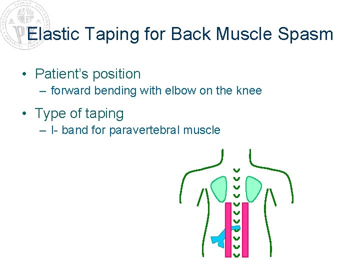 Elastic Taping for Back Muscle Spasm • Patient’s position – forward bending with elbow