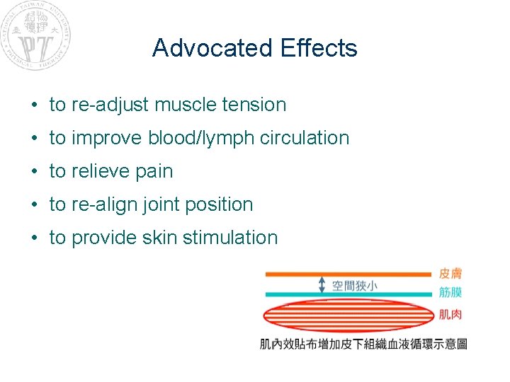 Advocated Effects • to re-adjust muscle tension • to improve blood/lymph circulation • to