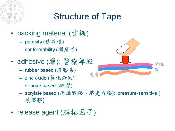 Structure of Tape • backing material (背襯) – porosity (透氣性) – conformability (順膚性) •