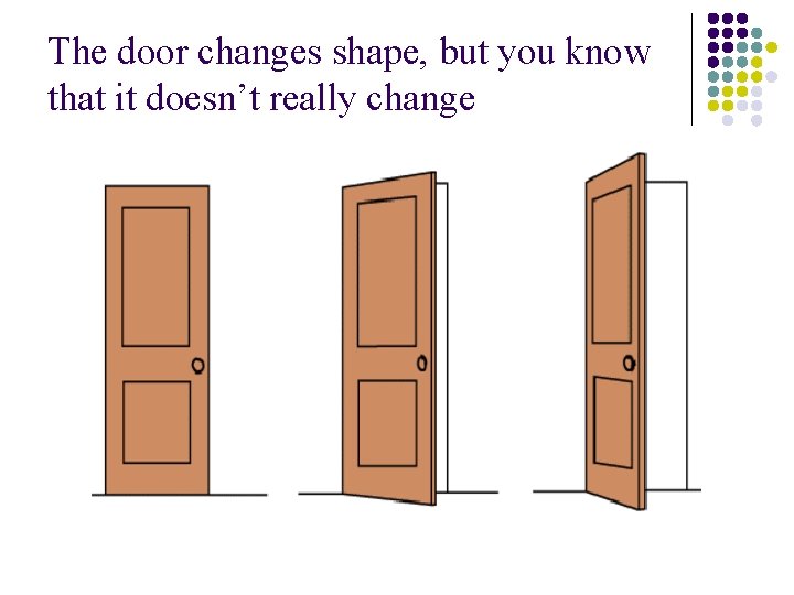 The door changes shape, but you know that it doesn’t really change The door changes shape, but you know that it doesn’t really change