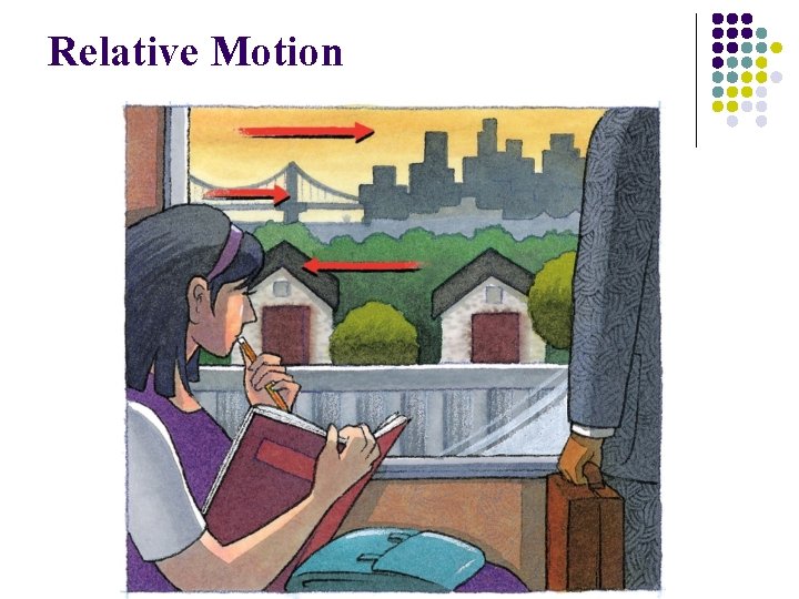 Relative Motion Relative Motion