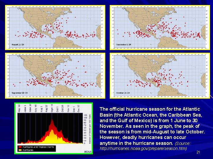 The official hurricane season for the Atlantic Basin (the Atlantic Ocean, the Caribbean Sea,