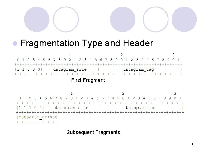 l Fragmentation Type and Header First Fragment Subsequent Fragments 13 l Fragmentation Type and Header First Fragment Subsequent Fragments 13