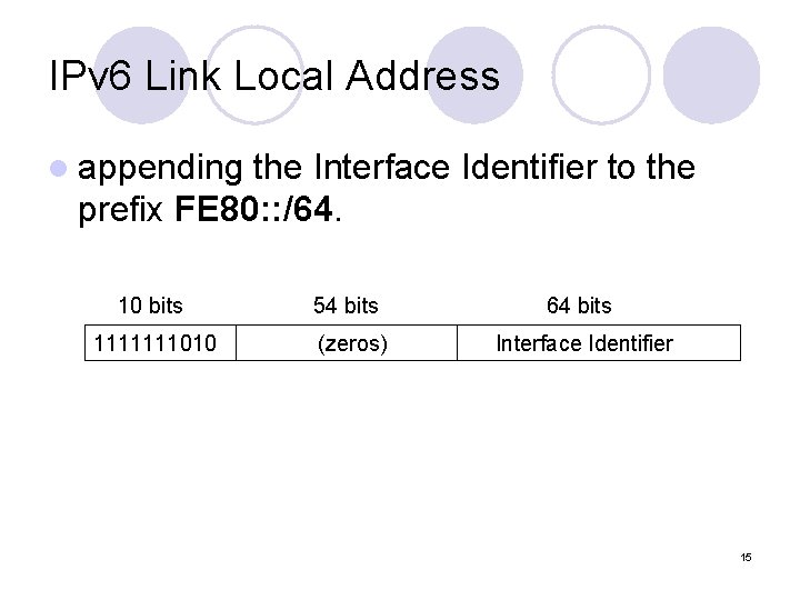 IPv 6 Link Local Address l appending the Interface Identifier to the prefix FE IPv 6 Link Local Address l appending the Interface Identifier to the prefix FE