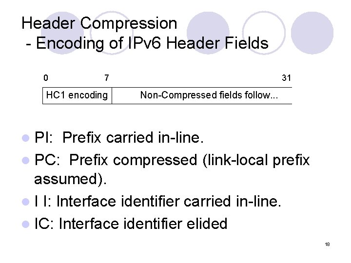 Header Compression - Encoding of IPv 6 Header Fields 0 7 HC 1 encoding Header Compression - Encoding of IPv 6 Header Fields 0 7 HC 1 encoding