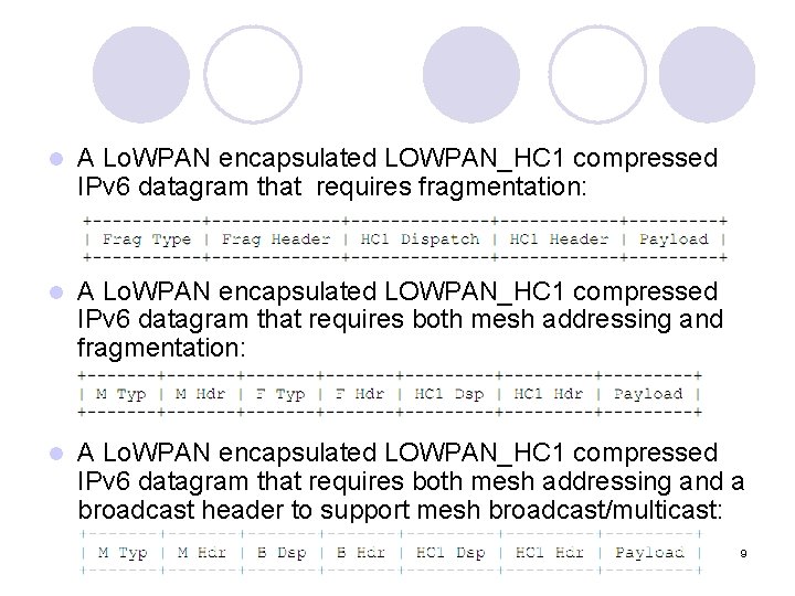 l A Lo. WPAN encapsulated LOWPAN_HC 1 compressed IPv 6 datagram that requires fragmentation: l A Lo. WPAN encapsulated LOWPAN_HC 1 compressed IPv 6 datagram that requires fragmentation: