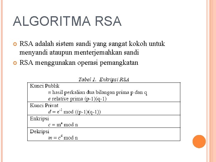 ALGORITMA RSA adalah sistem sandi yang sangat kokoh untuk menyandi ataupun menterjemahkan sandi RSA
