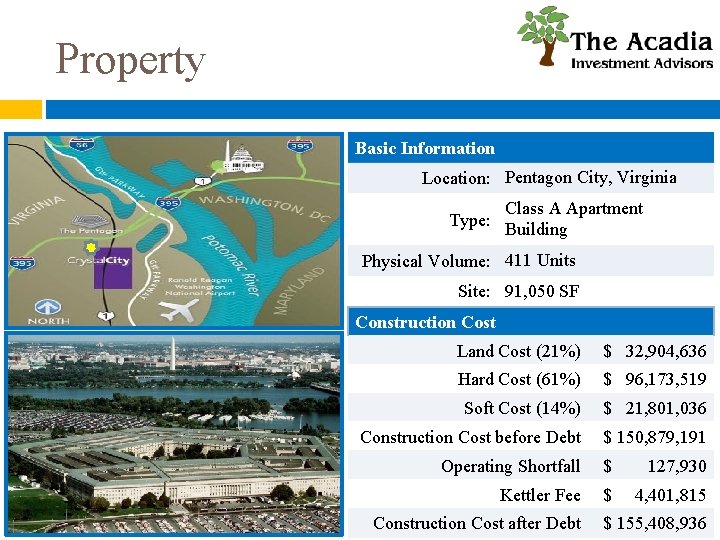 Property Basic Information Location: Pentagon City, Virginia Type: Class A Apartment Building Physical Volume: