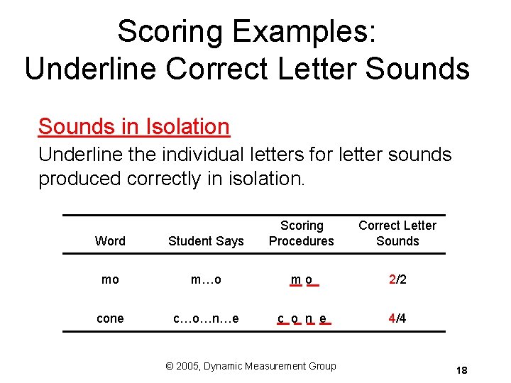 Scoring Examples: Underline Correct Letter Sounds in Isolation Underline the individual letters for letter Scoring Examples: Underline Correct Letter Sounds in Isolation Underline the individual letters for letter