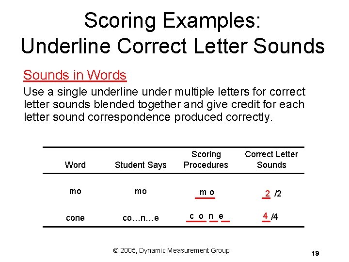 Scoring Examples: Underline Correct Letter Sounds in Words Use a single underline under multiple Scoring Examples: Underline Correct Letter Sounds in Words Use a single underline under multiple