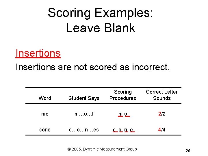 Scoring Examples: Leave Blank Insertions are not scored as incorrect. Word Student Says Scoring Scoring Examples: Leave Blank Insertions are not scored as incorrect. Word Student Says Scoring