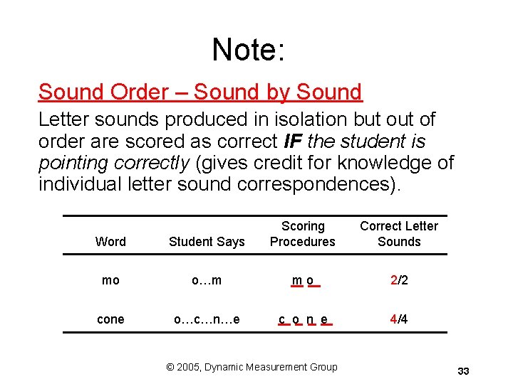 Note: Sound Order – Sound by Sound Letter sounds produced in isolation but of Note: Sound Order – Sound by Sound Letter sounds produced in isolation but of