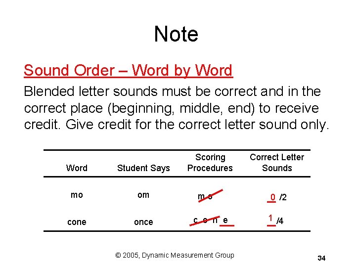 Note Sound Order – Word by Word Blended letter sounds must be correct and Note Sound Order – Word by Word Blended letter sounds must be correct and