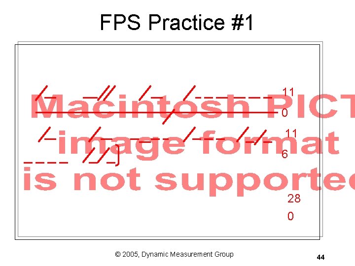 FPS Practice #1 11 0 11 6 28 0 © 2005, Dynamic Measurement Group FPS Practice #1 11 0 11 6 28 0 © 2005, Dynamic Measurement Group