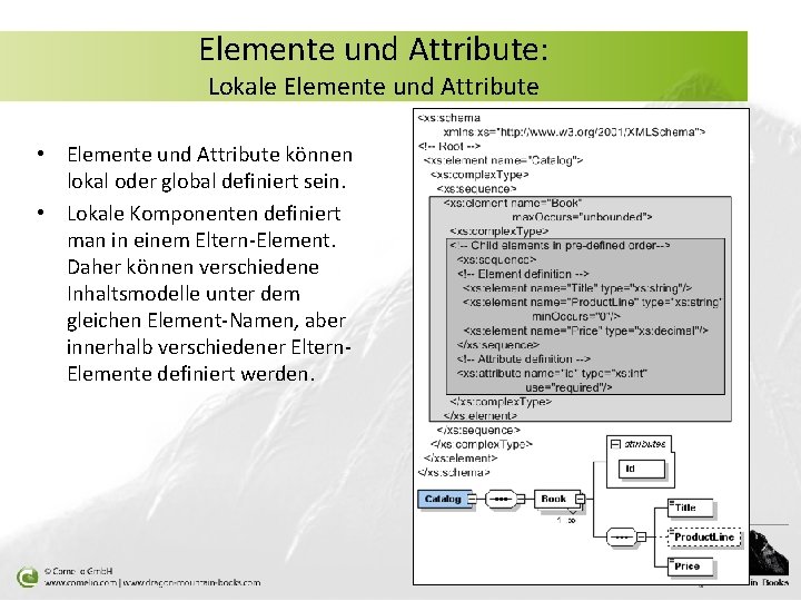 Elemente und Attribute: Lokale Elemente und Attribute • Elemente und Attribute können lokal oder