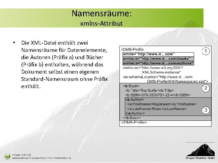 Namensräume: xmlns-Attribut • Die XML-Datei enthält zwei Namensräume für Datenelemente, die Autoren (Präfix a)