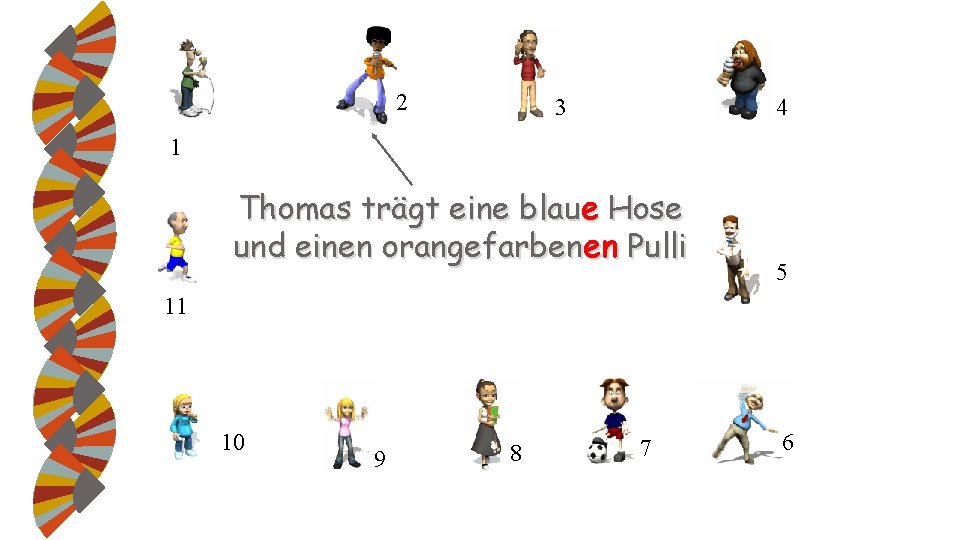 2 3 4 1 Thomas trägt eine blaue Hose und einen orangefarbenen Pulli 5