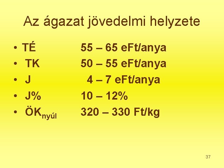 Az ágazat jövedelmi helyzete • • • TÉ TK J J% ÖKnyúl 55 –