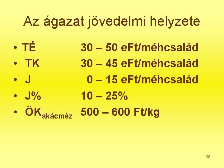 Az ágazat jövedelmi helyzete • • • TÉ TK J J% ÖKakácméz 30 –