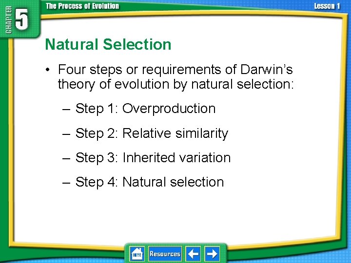 5. 1 Natural Selection • Four steps or requirements of Darwin’s theory of evolution