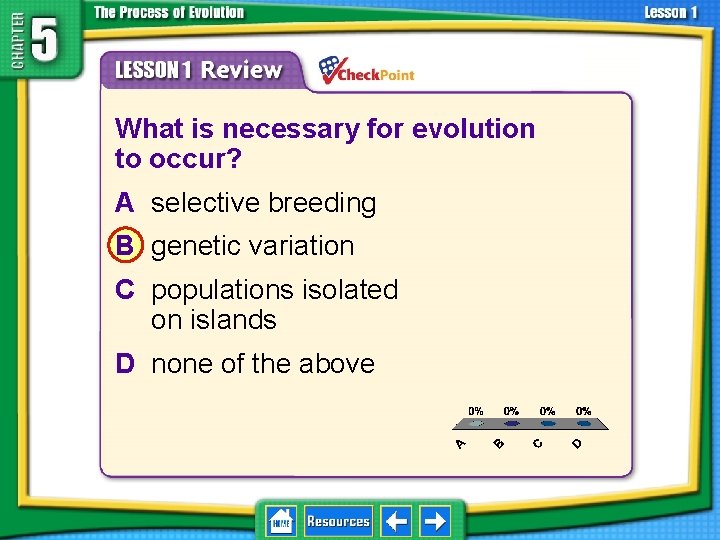 5. 1 Natural Selection 1. 2. 3. 4. A B C D What is