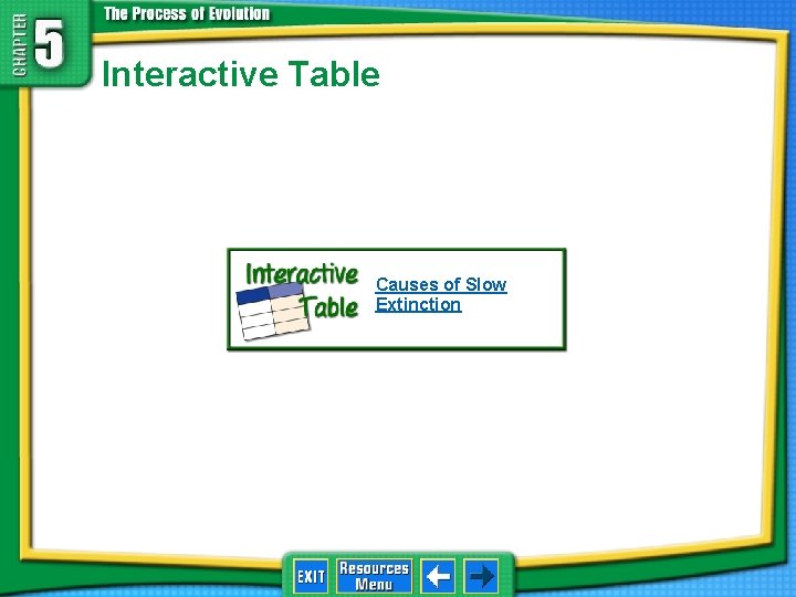 Interactive Table Causes of Slow Extinction 