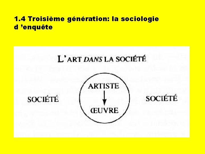 1. 4 Troisième génération: la sociologie d ’enquête 