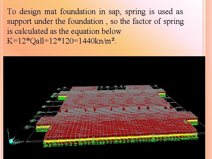 To design mat foundation in sap, spring is used as support under the foundation To design mat foundation in sap, spring is used as support under the foundation