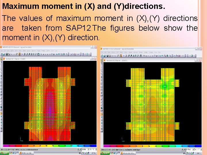 Maximum moment in (X) and (Y)directions. The values of maximum moment in (X), (Y) Maximum moment in (X) and (Y)directions. The values of maximum moment in (X), (Y)